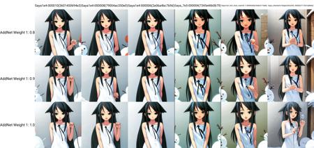 solo, Saya, black hair, green eyes, long hair, hair flaps, sleeveless dress, white dress, sundress, black ribbon, snow, winter, happy, snowman