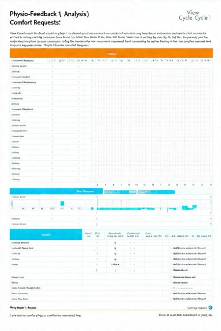 Physio-Feedback: [ View Cycle 1 Analysis ]
Comfort Requests:
