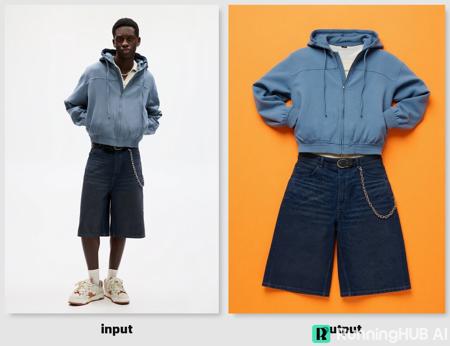 kontext-getclothes v1.0