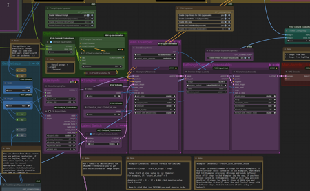 Workflow - ComfyUI for Flux with Leftover noise injection. v1.0