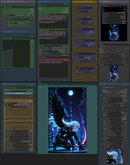 Smooth Workflow (txt2img)