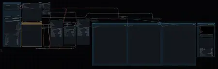 marduk191's Flux.1 workflow