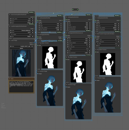 BiRefNet Background Removal Workflow