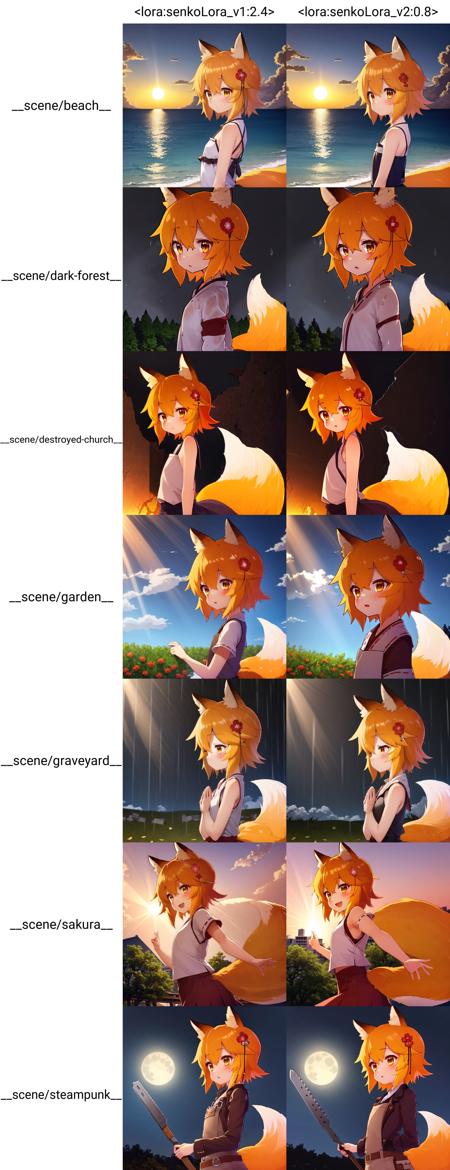 masterpiece, best quality, detailed background, cinematic lighting, sen, animal ears, fox ears, fox girl, fox tail, hair flower, hair ornament, orange eyes, orange hair, short hair, tail, flat chest, 1girl, solo, sea, ocean, beach, cloudy, sunrays, dusk, moon, cloud, sky, outdoors, cloudy sky, leaf, ruins, sunbeam, post-apocalypse, side view, <lora:senkoLora_v1:2.4>