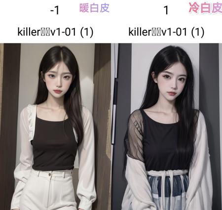 【面部细节优化】暖白美颜滤镜-冷白皮美颜去油腻丨Facial Detail optimization v1.0