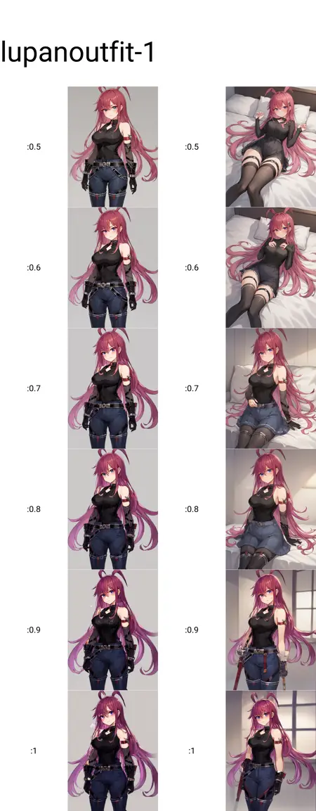 Lupan Style1 (Lerfenne) (Soulworker)