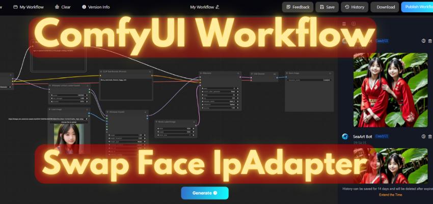 ComfyUi Workflow (Quick Tool) Basic &ldquo;Face Swap by Text Image 
