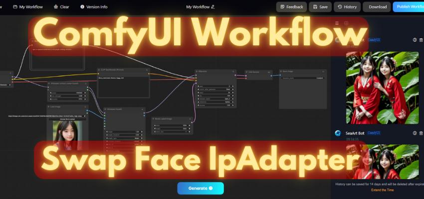 ComfyUi Workflow (Quick Tool) Basic 