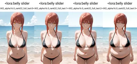 Belly Slider - [Illustrious XL]