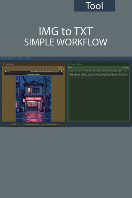 IMG to TXT - FLORENCE v1.0