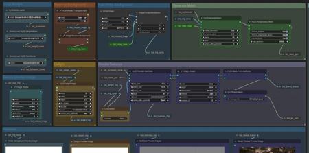 Hunyuan3D 2.0 clean image to 3D workflow v1.0
