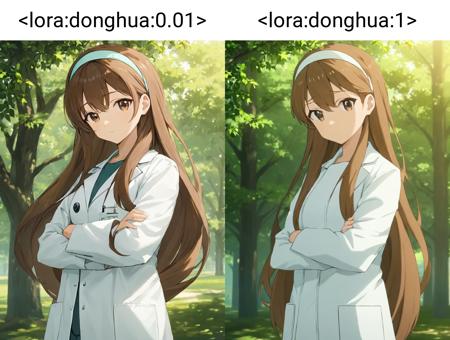 <lora:donghua:0.01>,1girl,brown hair,outdoors,tree,solo,long hair,crossed arms,labcoat,hairband,