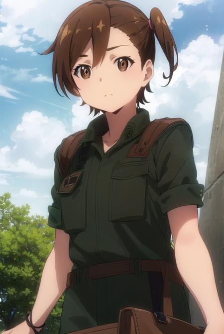 shinokuribayashi, <lora:shino kuribayashi s1s2-lora-nochekaiser:1>,
shino kuribayashi, short hair, brown hair, (brown eyes:1.7), side ponytail,
BREAK uniform, military, military uniform, (green uniform:1.5),
BREAK outdoors, forest, nature, sun, sky, clouds, trees, grass,
BREAK looking at viewer, (cowboy shot:1.5),
BREAK <lyco:GoodHands-beta2:1>, (masterpiece:1.2), best quality, high resolution, unity 8k wallpaper, (illustration:0.8), (beautiful detailed eyes:1.6), extremely detailed face, perfect lighting, extremely detailed CG, (perfect hands, perfect anatomy),