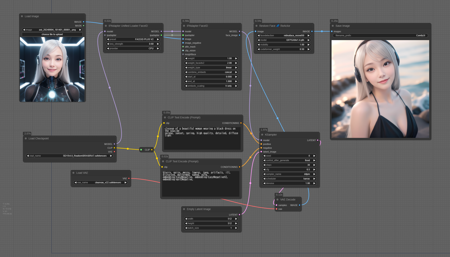 t2i_IPAdapter_faceidv2 | workflow | faceswap | Reactor v1.0