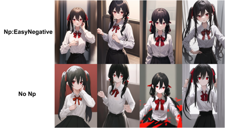 EasyNegative EasyNegative_pt