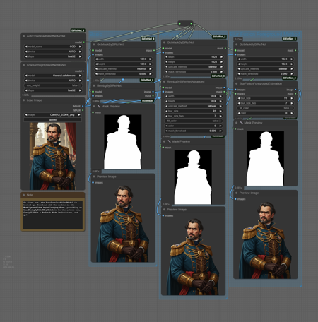 BiRefNet Background Removal General