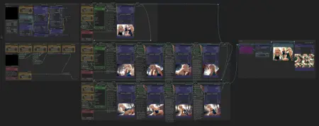 Scene Composer: Workflow