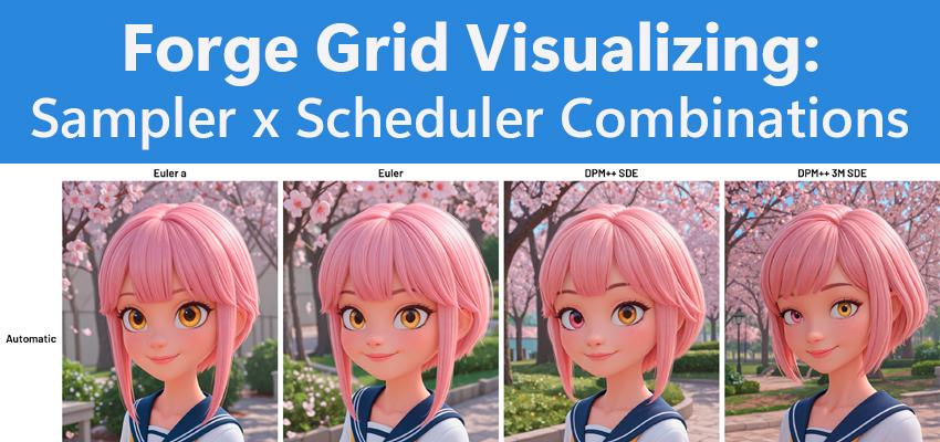 🔬 Forge Grid: Sampler × Scheduler — Your Key to Smart Stable Diffusion Experiments!