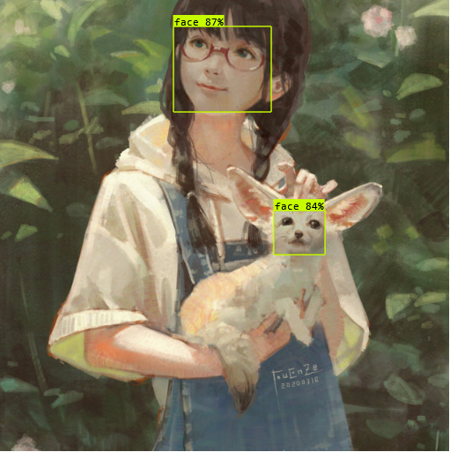 Adetailer Face finder (Furry, Anime, Realistic), DDetailer, v1.0