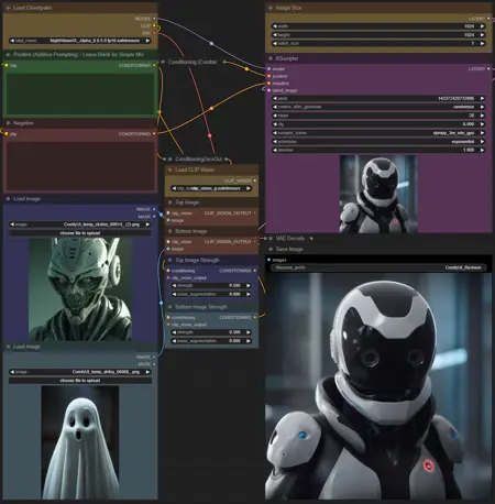 ReVisionXL with Additive Prompting