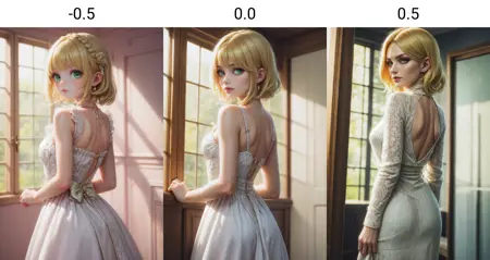 Moe2Mature Slider LORA