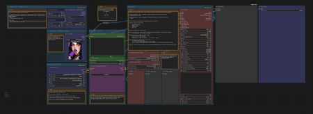 Raz's Toolbox (Workflow and simple ComfyUI tools) Face detailer Mk. 1.0