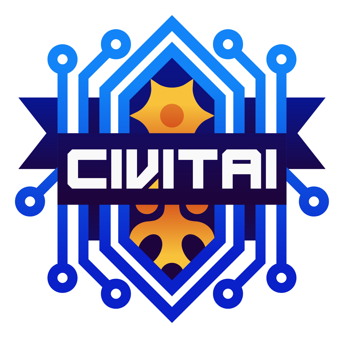 Civitai