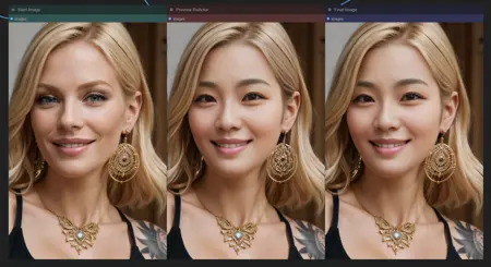 Basic Face Swap & Face Restore