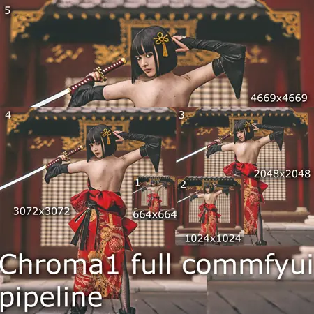 Comfyui Chroma1-hd full pipeline