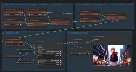 ComfyUI Derfuu Math and Modded Nodes Derfuu_Nodes_01