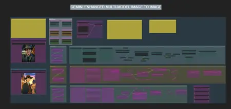 Gemini Enhanced Multi-Model Image to Image
