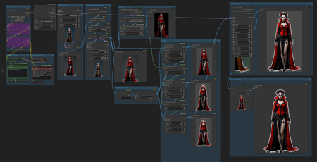 marduk191's Sticker workflow (SDXL/Turbo) v1.0