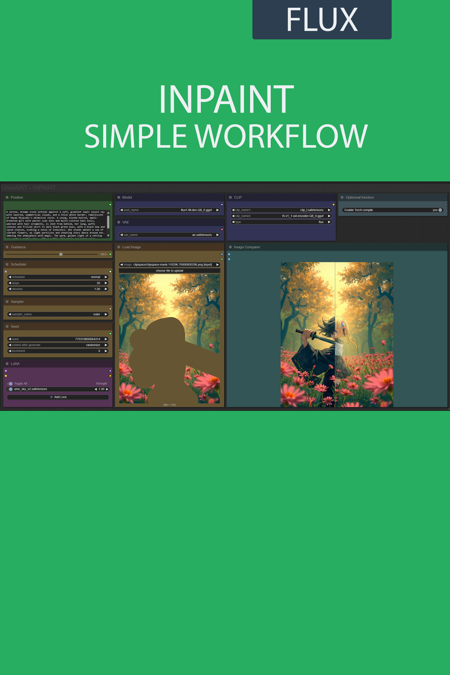 Inpainting simple workflow FLUX | UPSCALE | LORA | GGUF | CIVITAI Metadata 🔴 v7.0