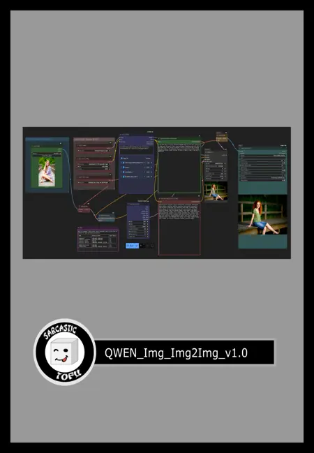 ComfyUI beginner friendly Image-to-Image QWEN Image GGUF Workflow (With LORAs) by SarcasticTOFU