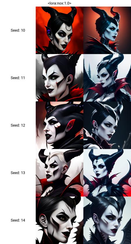 <lora:nox:1.0>. A maleficent women with horns. White skin. Contrasting black makeup. Gothic style. Spikes. Red pendant. Dark blurry background. Semi-profile. Portrait of a RPG character. Extreme close up.