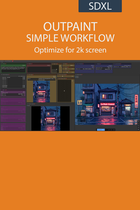 Outpainting simple workflow SDXL | UPSCALE | LORA | GGUF | CIVITAI Metadata v1.0