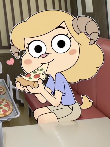 Chi Chi's Mother - The Amazing World of Gumball v1.0