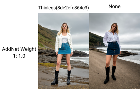 Thin legs, Narrow hips - Concept LORA - v1.0