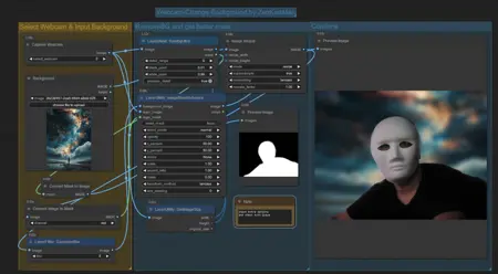 Webcam Background Change