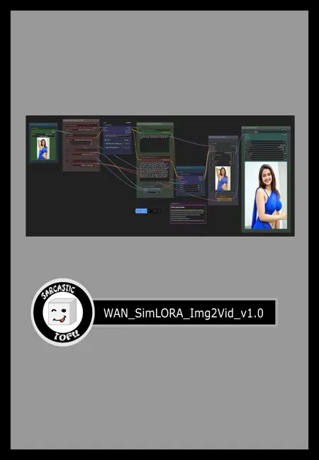 ComfyUI beginner friendly Image-to-Video WAN 2.1 GGUF Workflow (With LORAs) by SarcasticTOFU