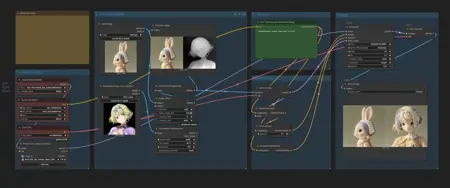 Depth Reference Fusion LoRA Example Workflow
