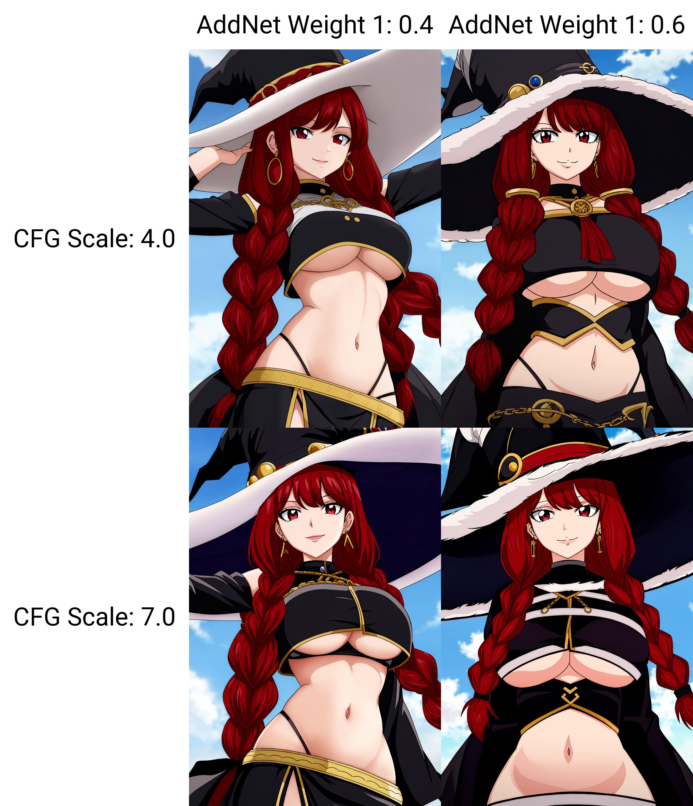 Fairy Tail Girlpack LoRA image by SysDeep