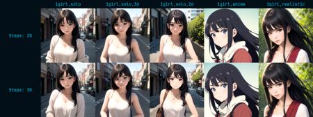 xyz_grid-0005-Niako_V3_fp16_real_670575624.png