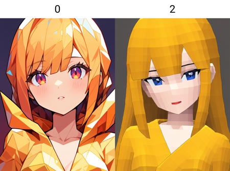 Low Poly LoRA v1.0