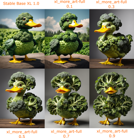 brocoli-duck.png