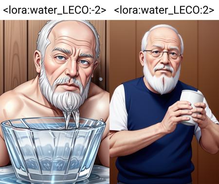 beard old man, (drinking water:1.2),<lora:water_LECO:-2>