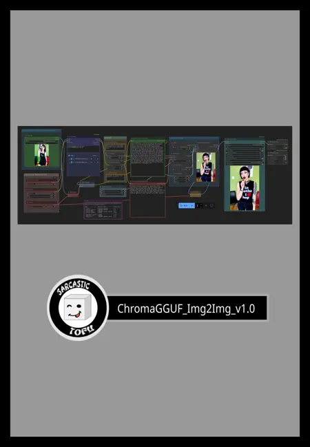ComfyUI beginner friendly Chroma GGUF Image-To-Image Workflow by SarcasticTOFU