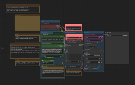Multi Prompt Flux Dev v1.0