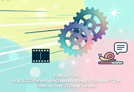 (Official 10+6) Wan2.2 Differential Acceleration High-Dynamic 720P Video-to-Text v2 (Slow Version)