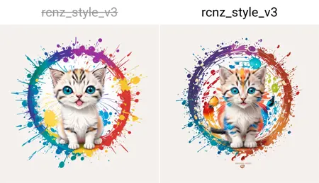 RCNZ Style